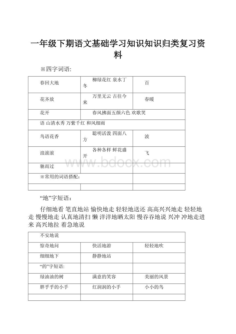 一年级下期语文基础学习知识知识归类复习资料Word文档下载推荐.docx