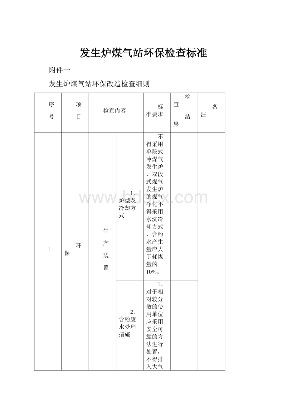 发生炉煤气站环保检查标准.docx_第1页