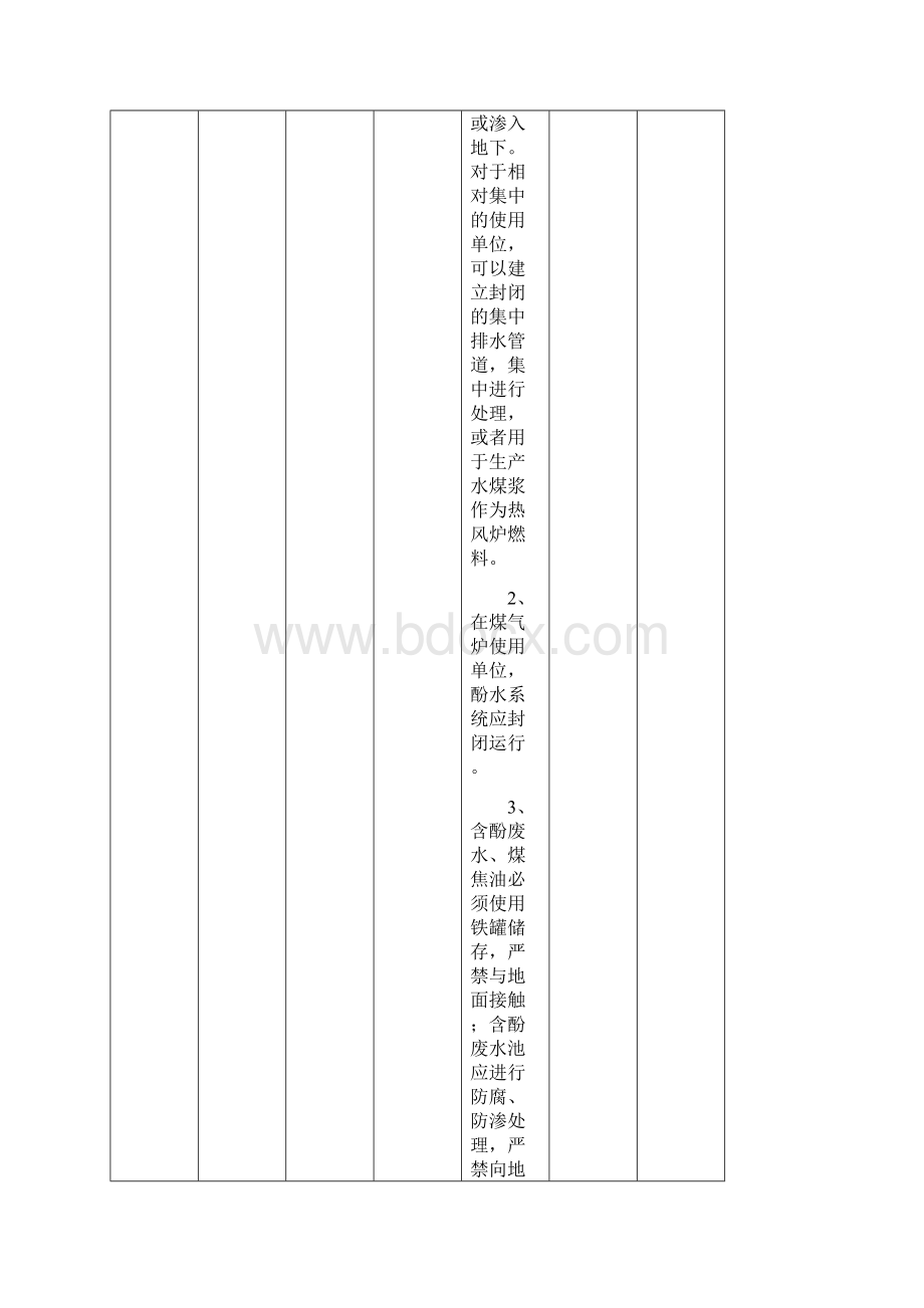 发生炉煤气站环保检查标准Word文档格式.docx_第2页