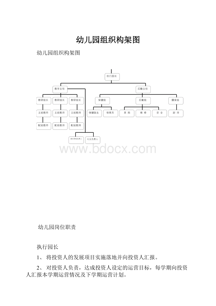 幼儿园组织构架图.docx_第1页