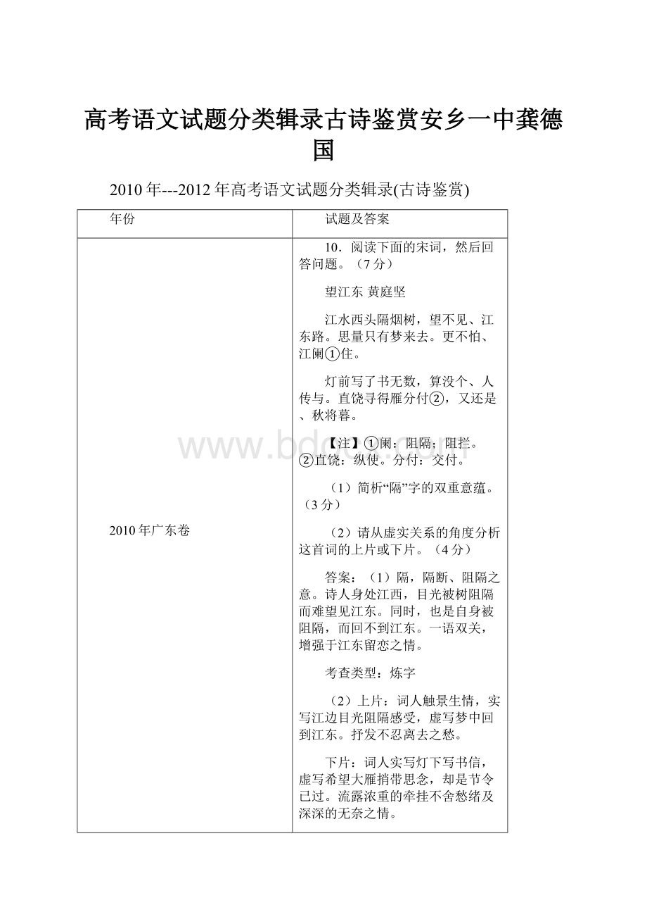 高考语文试题分类辑录古诗鉴赏安乡一中龚德国Word格式文档下载.docx