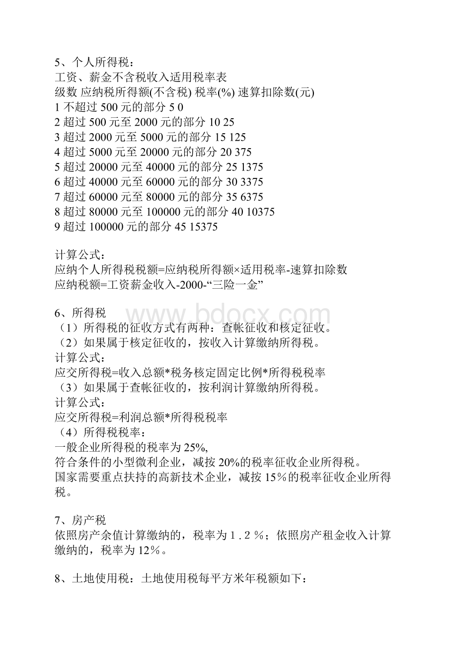 房地产会计全套账务处理的秘笈Word格式.docx_第2页