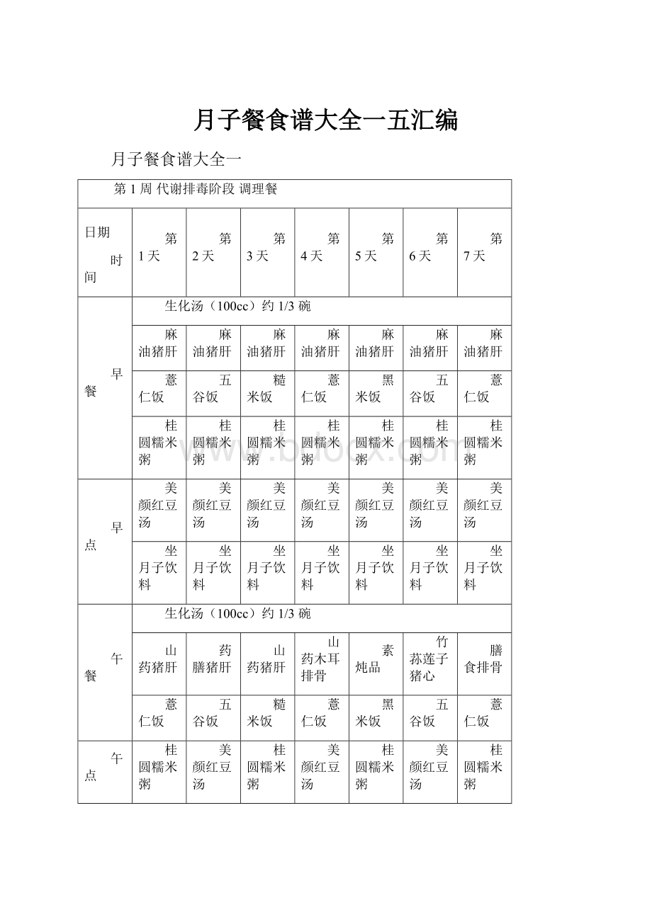 月子餐食谱大全一五汇编.docx