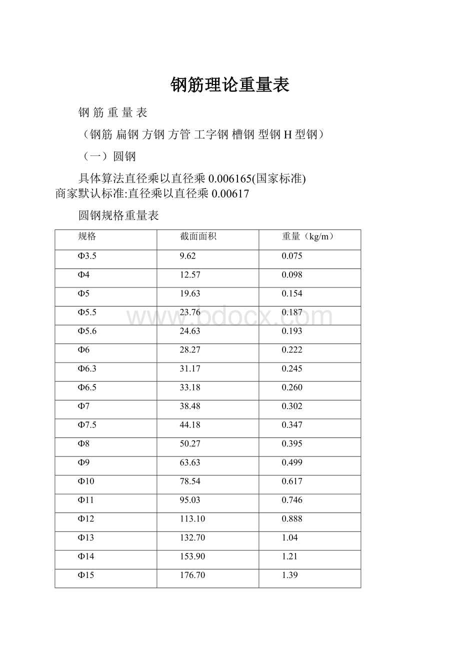 钢筋理论重量表Word格式文档下载.docx