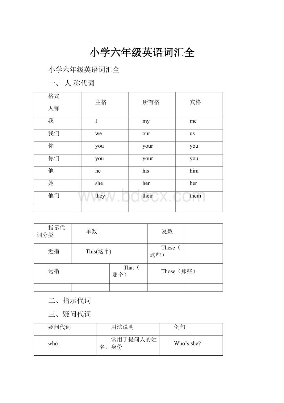 小学六年级英语词汇全.docx_第1页