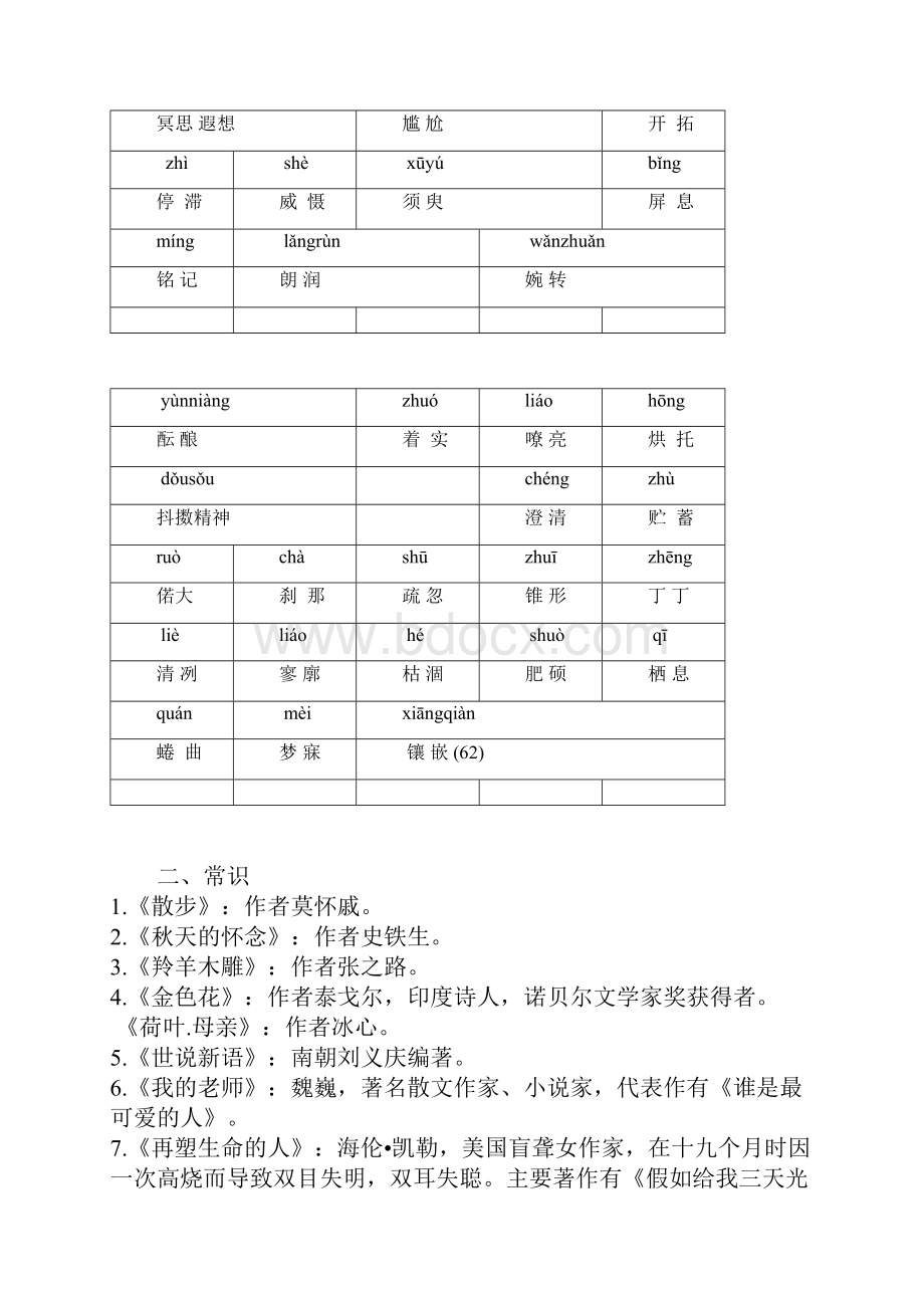 七年级期中考备考手册.docx_第2页