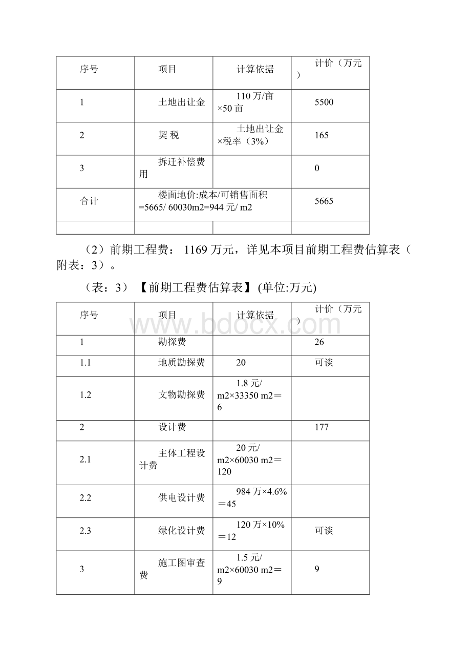 徐州方案投资估算.docx_第2页