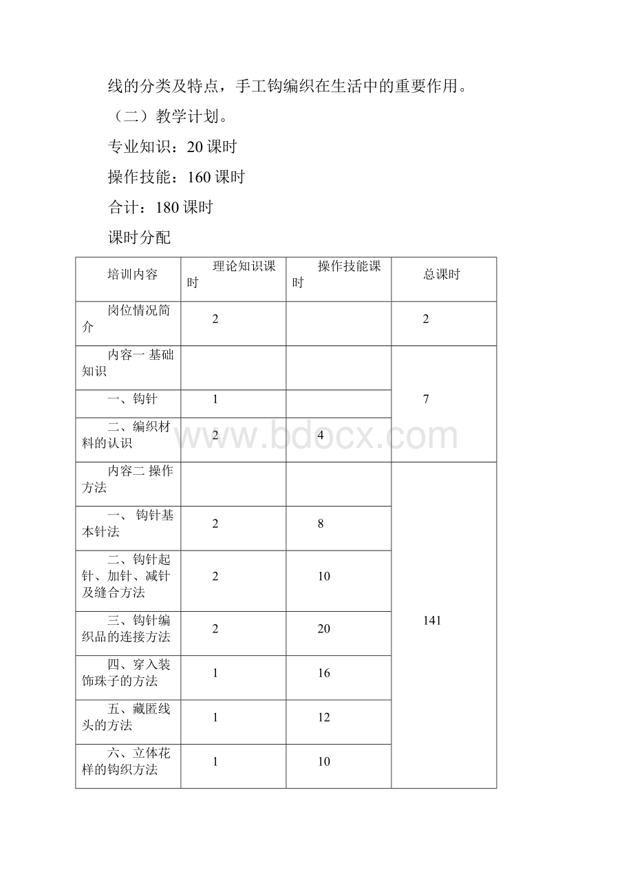 手工编织教学大纲计划.docx_第2页