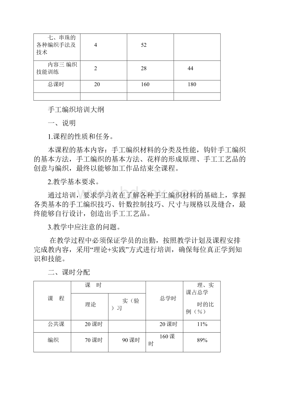 手工编织教学大纲计划.docx_第3页