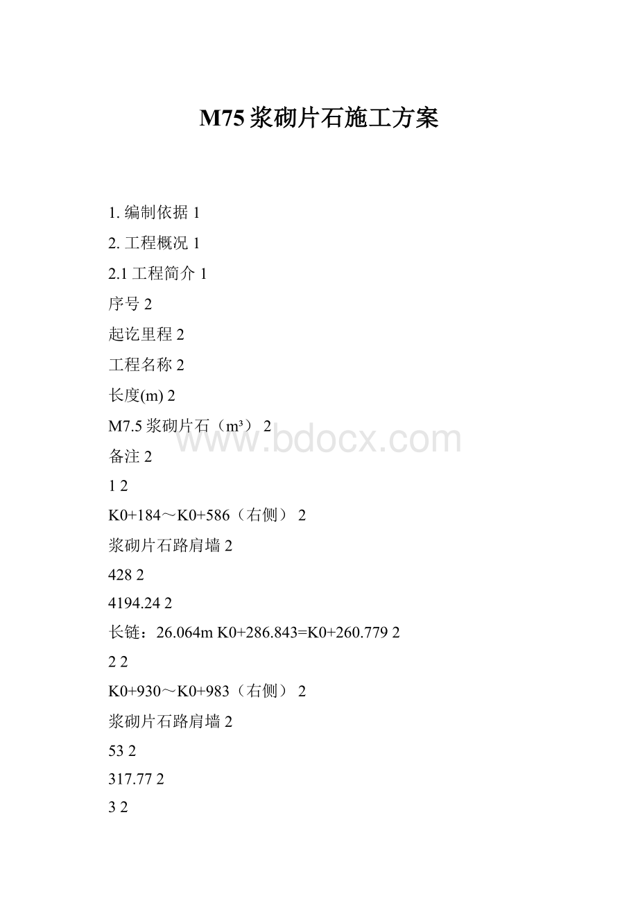 M75浆砌片石施工方案.docx_第1页