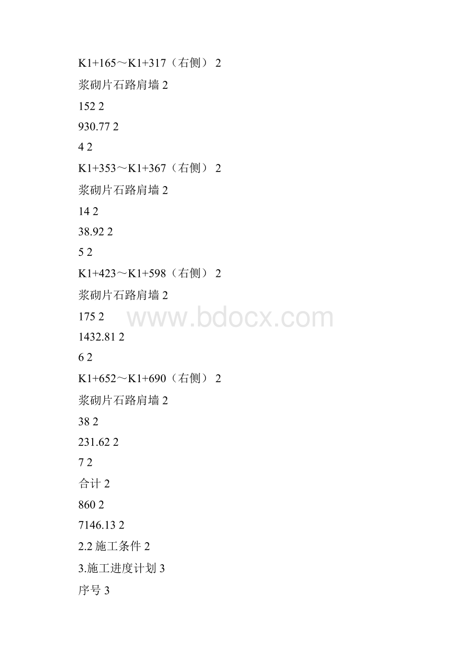 M75浆砌片石施工方案.docx_第2页