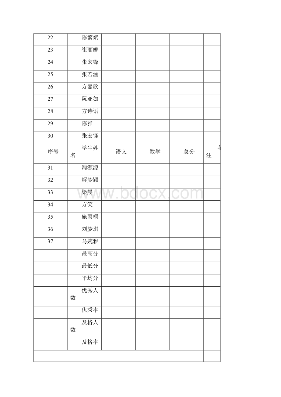 度期末考试.docx_第2页