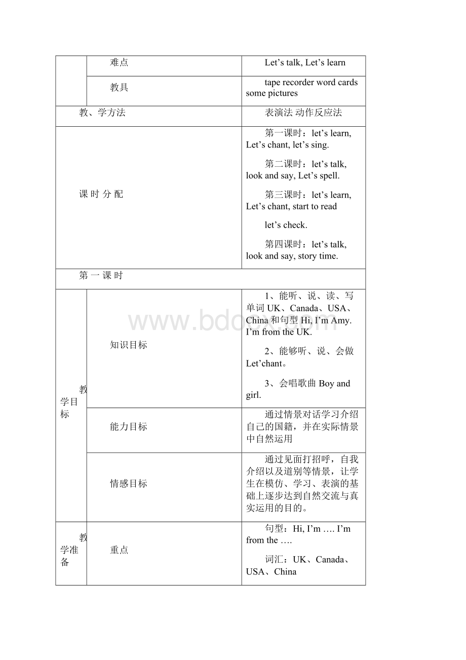 人教版三年级英语下册教案文档格式.docx_第2页