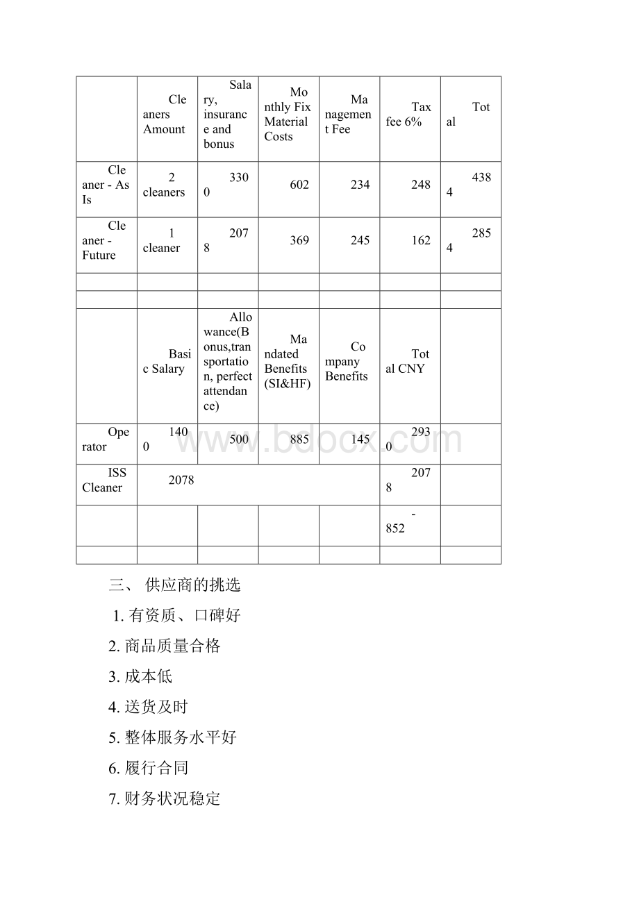 行政管理知识08保洁管理.docx_第2页