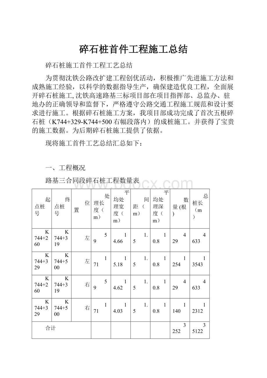 碎石桩首件工程施工总结Word格式.docx