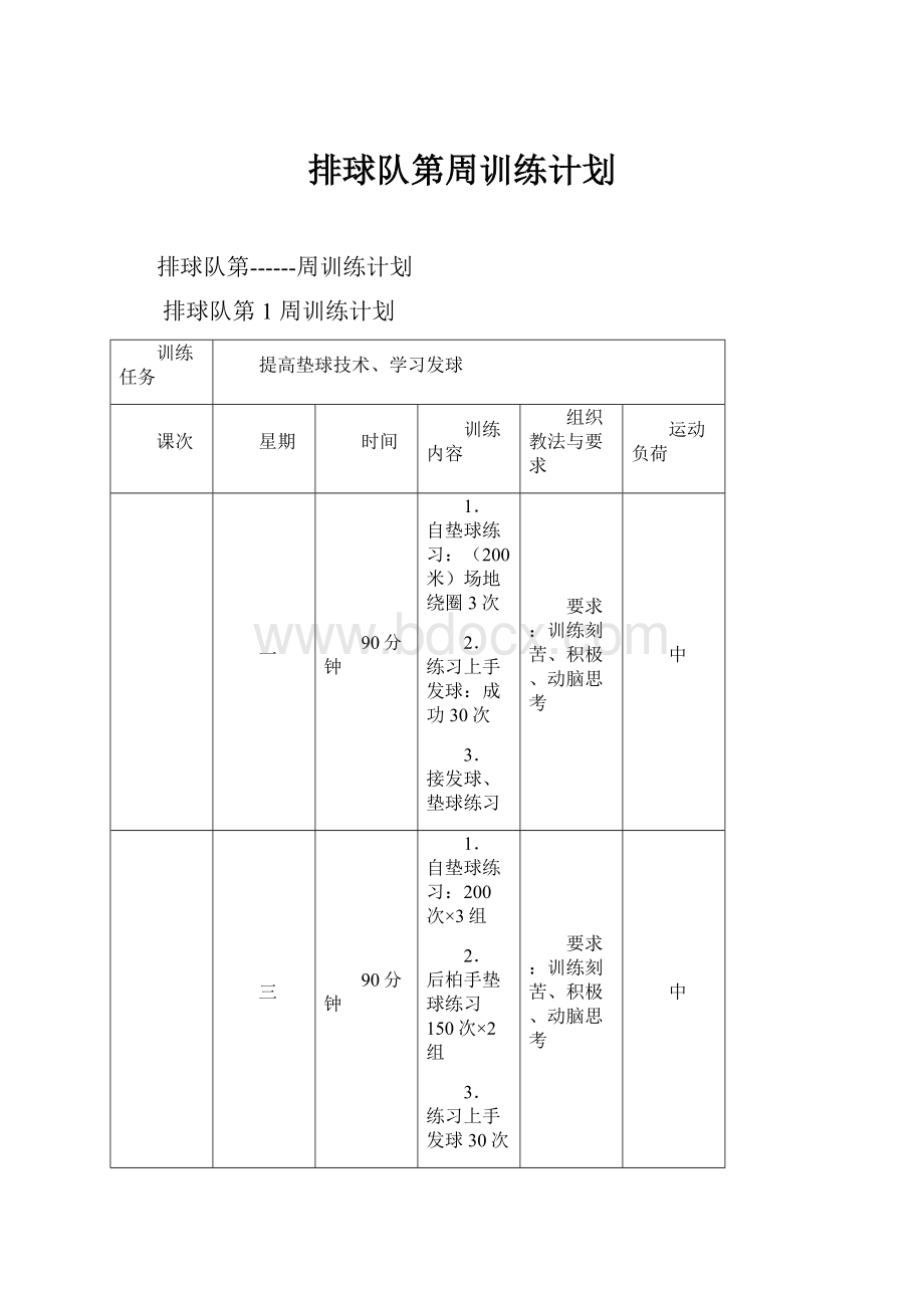 排球队第周训练计划.docx_第1页