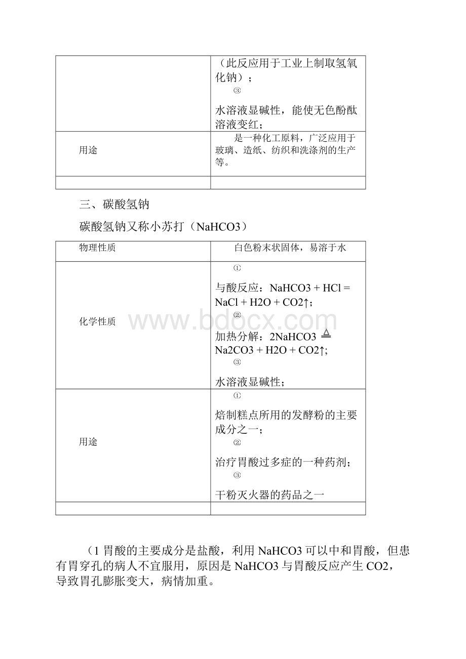 第十一单元 盐化肥 备课资料.docx_第3页