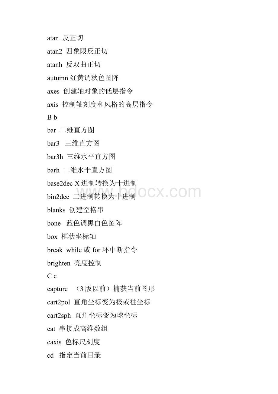附录IIMatlab的函数及指令FunctionsandCommandsWord文档下载推荐.docx_第2页