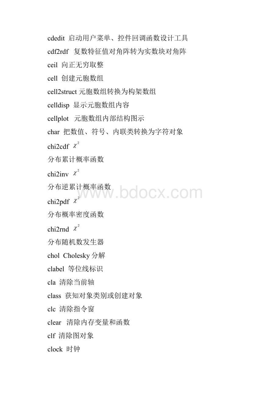 附录IIMatlab的函数及指令FunctionsandCommandsWord文档下载推荐.docx_第3页