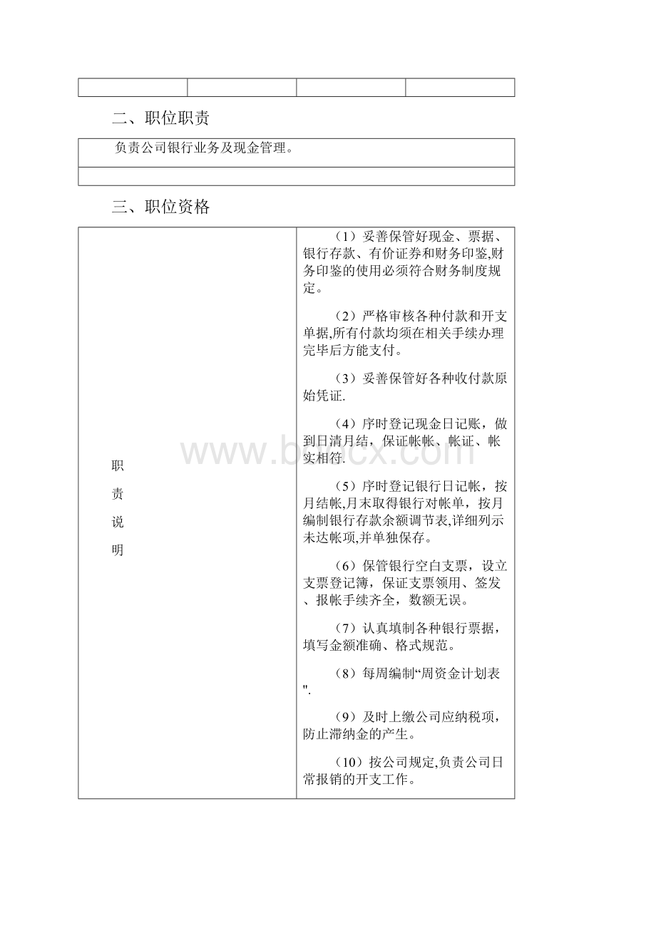 会计薪酬方案设计文档格式.docx_第3页