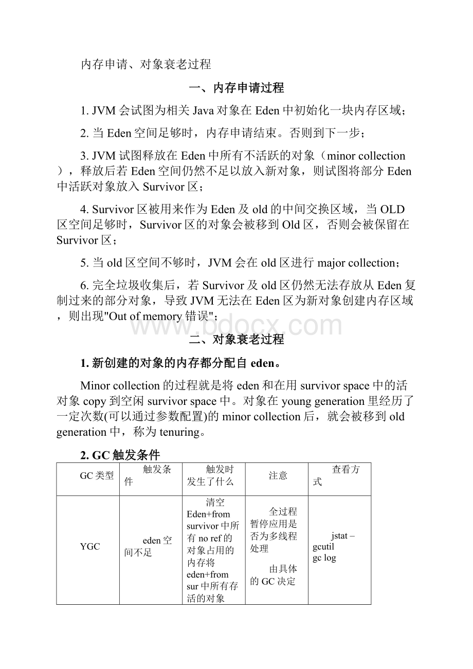 JVM 调优及调优实例.docx_第2页