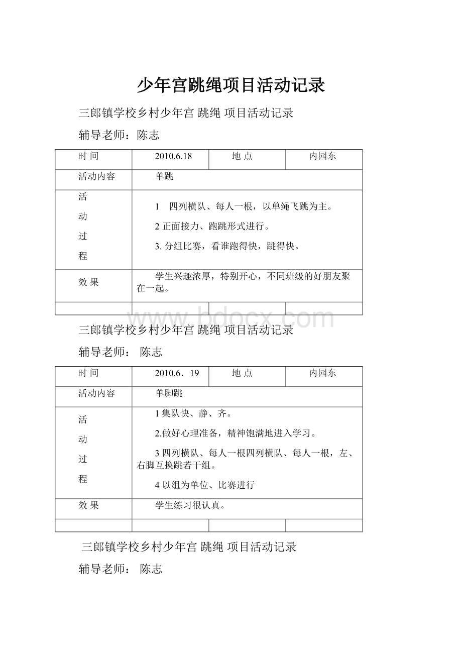 少年宫跳绳项目活动记录Word格式.docx