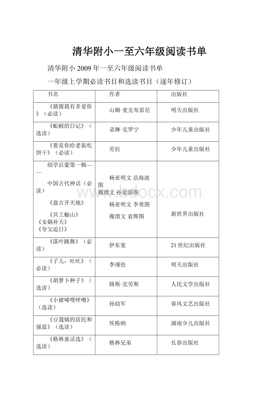 清华附小一至六年级阅读书单Word文档下载推荐.docx