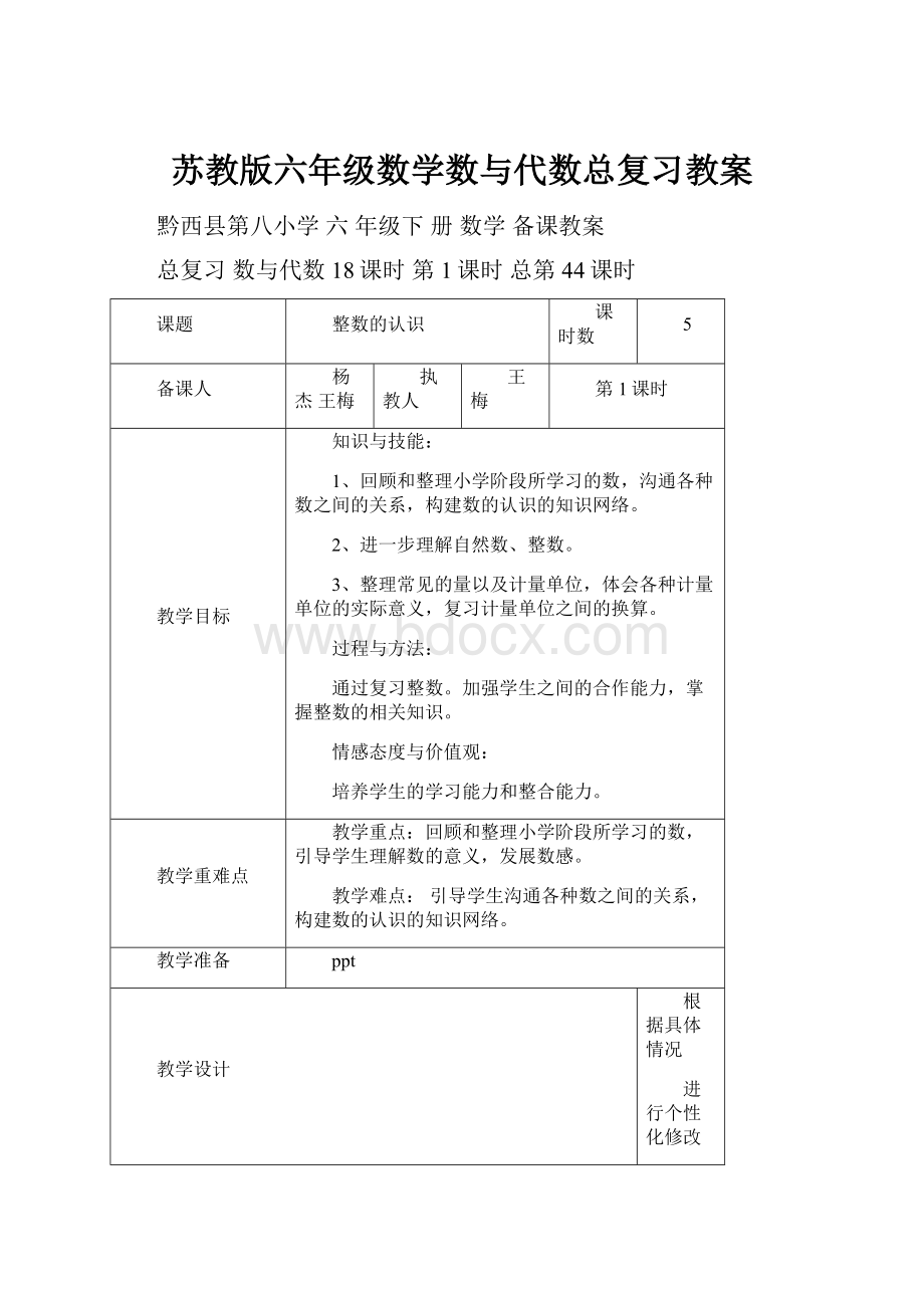 苏教版六年级数学数与代数总复习教案.docx_第1页