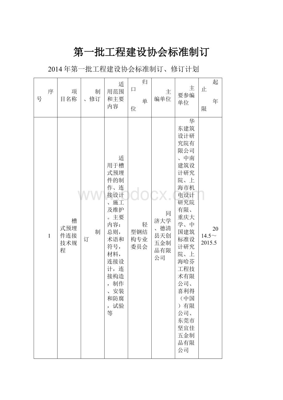 第一批工程建设协会标准制订.docx