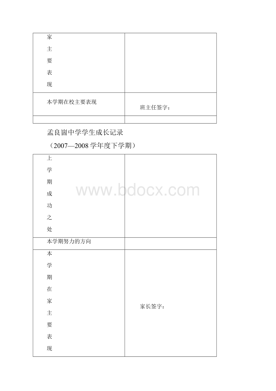 孟良崮中学学生成长记录.docx_第3页