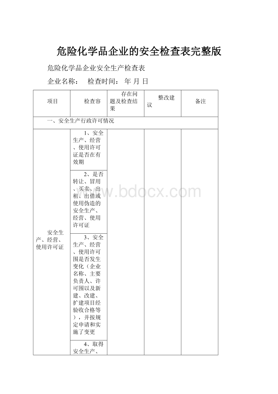 危险化学品企业的安全检查表完整版.docx