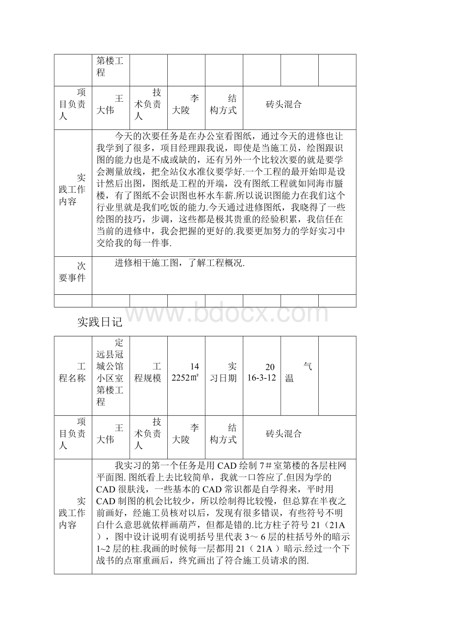 建筑施工日志30篇+一般版.docx_第3页