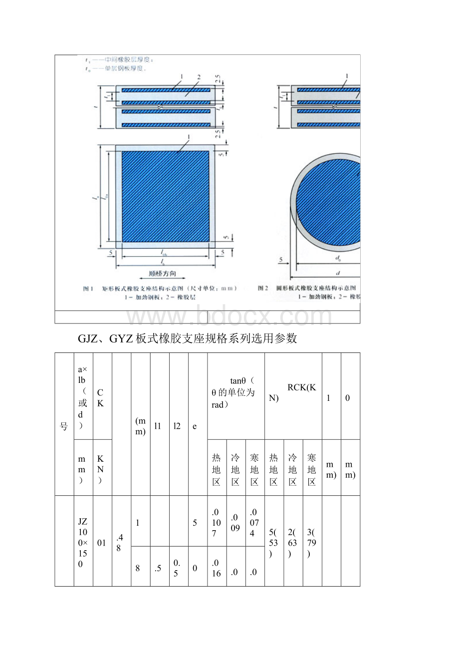 公路桥梁板式橡胶支座尺寸表Word下载.docx_第3页