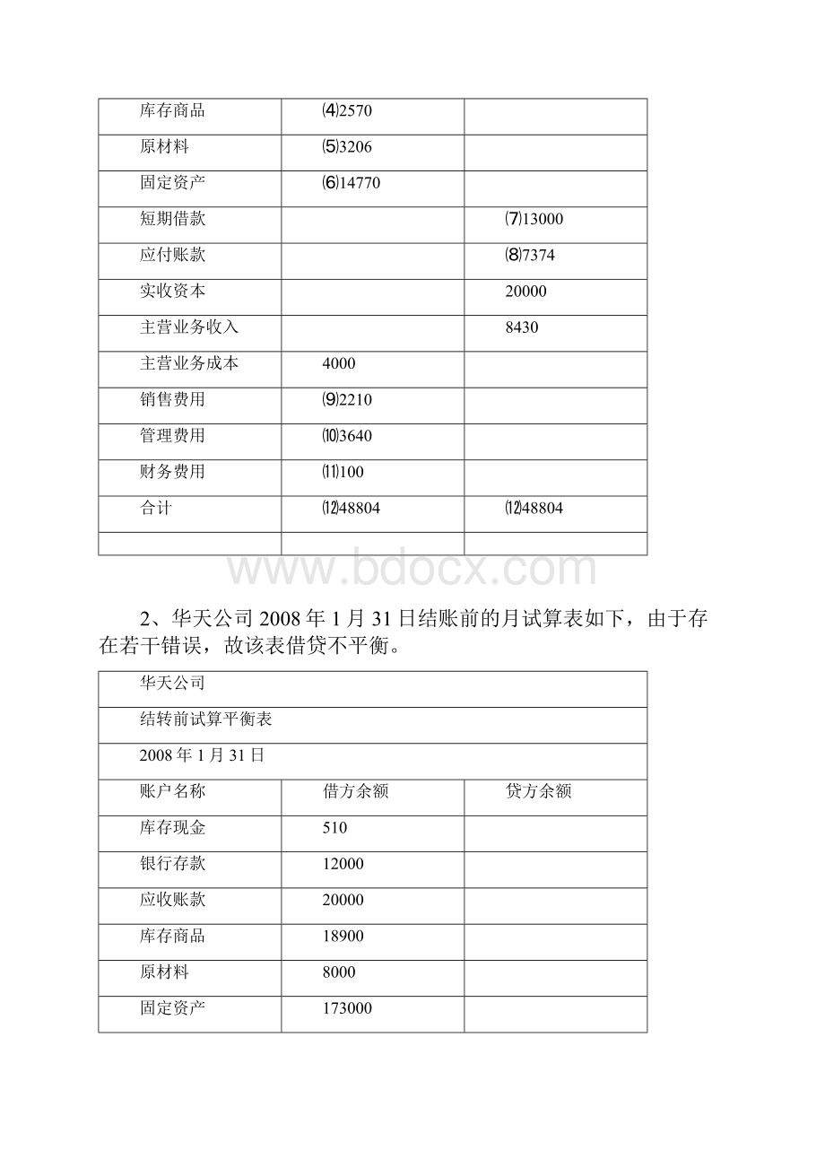 会计基础综合题试算平衡表含答案2.docx_第3页