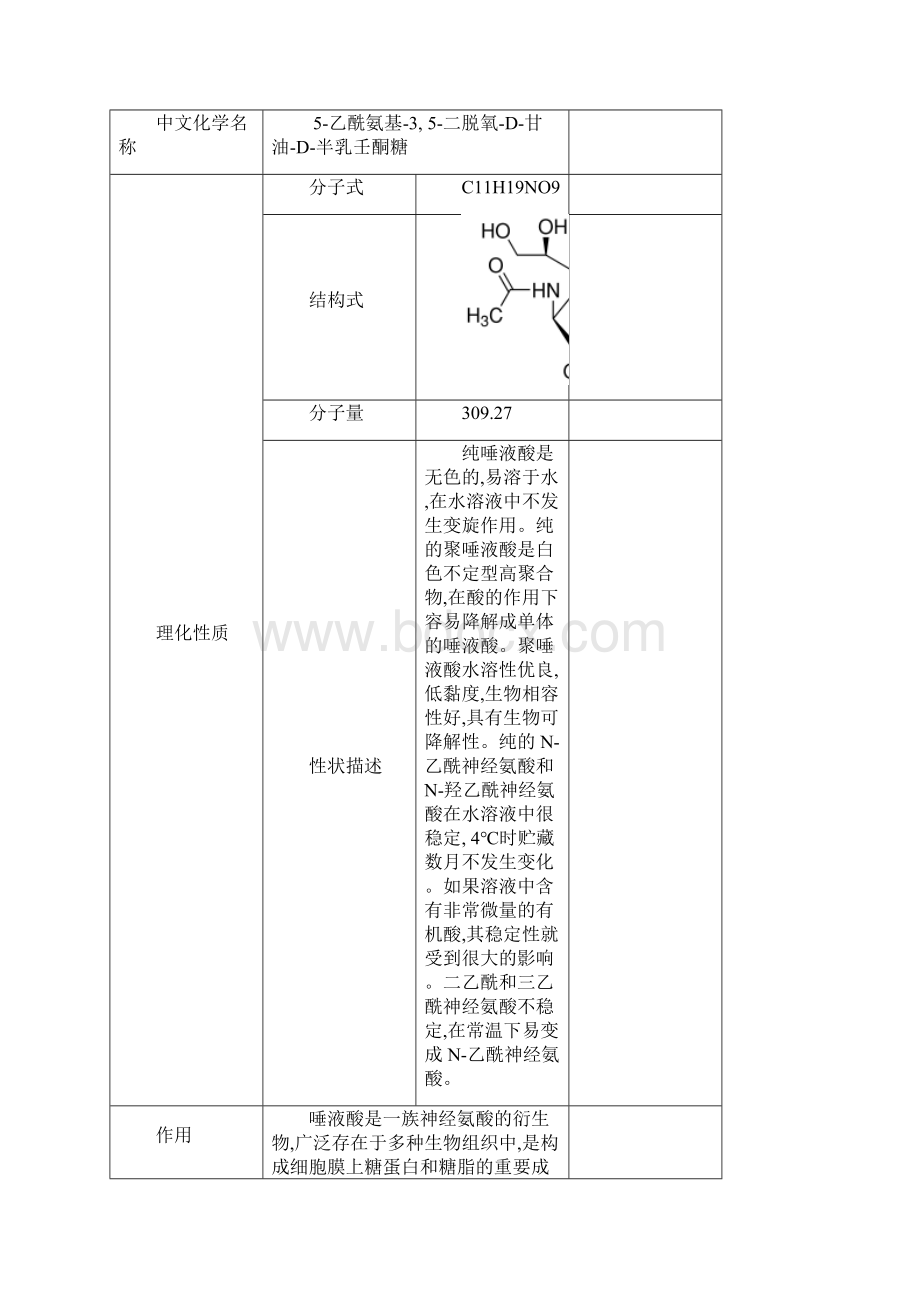 进出口燕窝及其制品中唾液酸含量的检测方法.docx_第3页