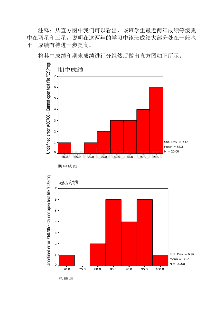 SPSS综合实验报告.docx_第3页