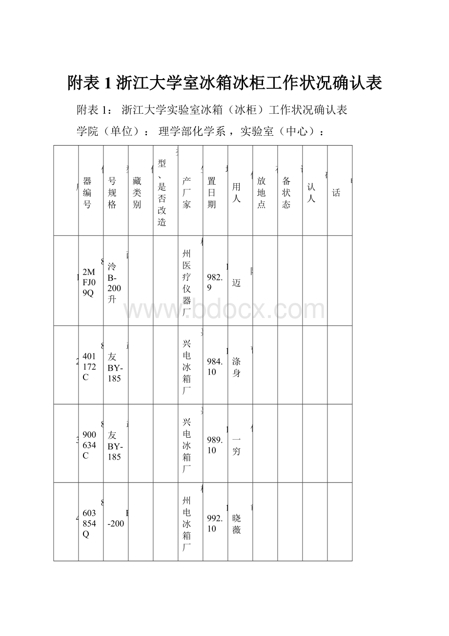 附表1浙江大学室冰箱冰柜工作状况确认表Word格式文档下载.docx