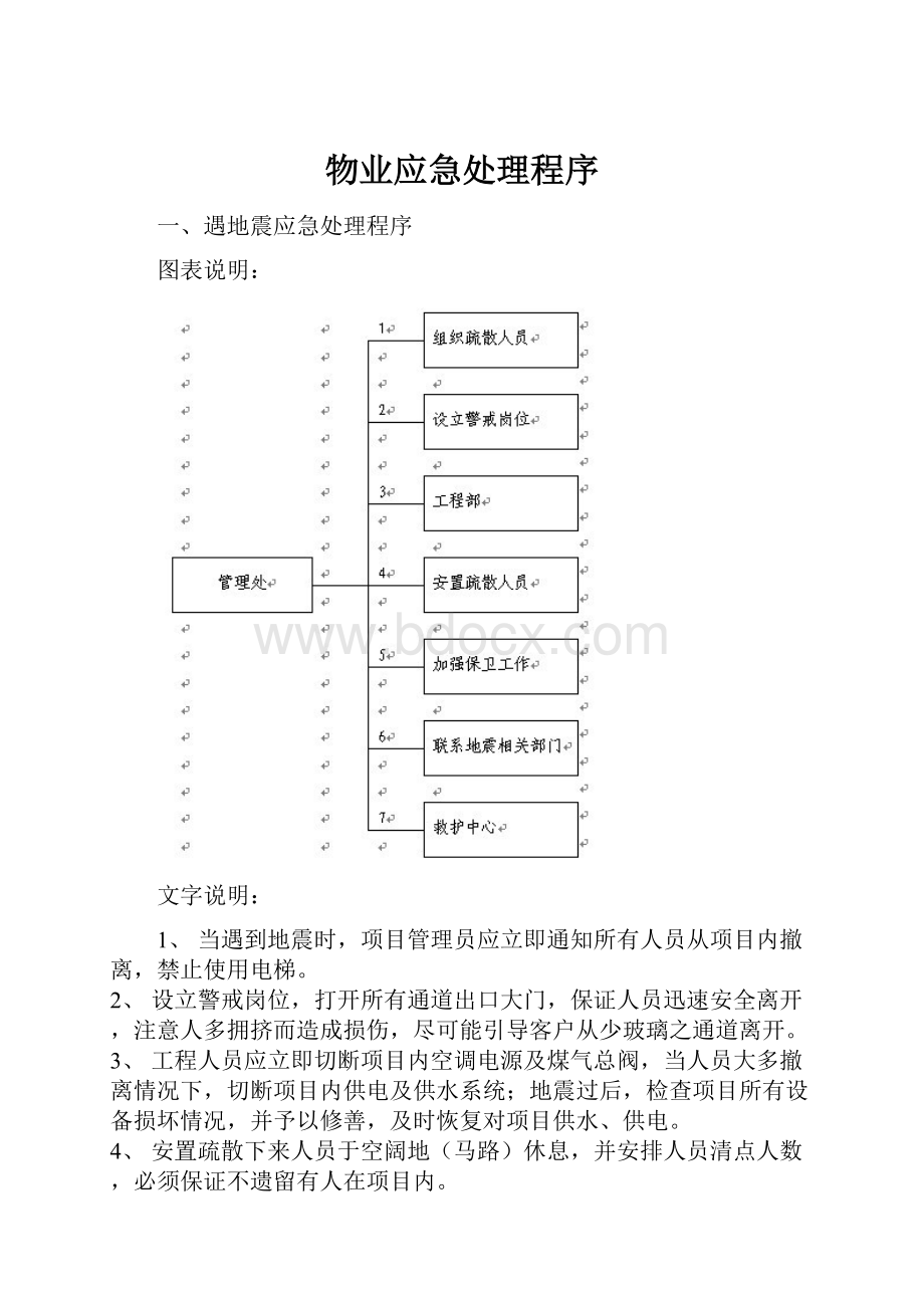 物业应急处理程序.docx