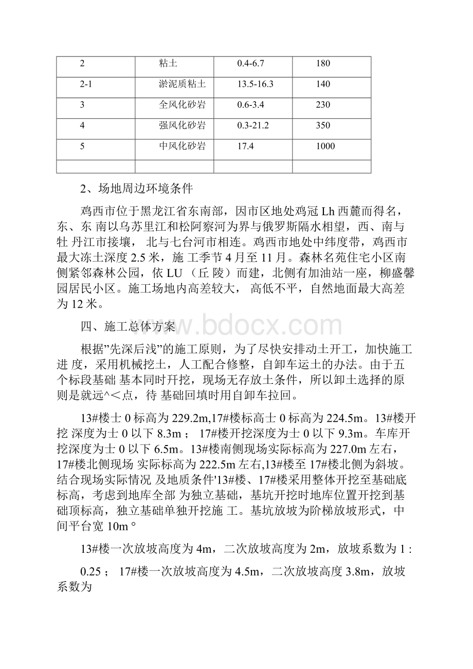 深基坑开挖方案平台10米.docx_第2页