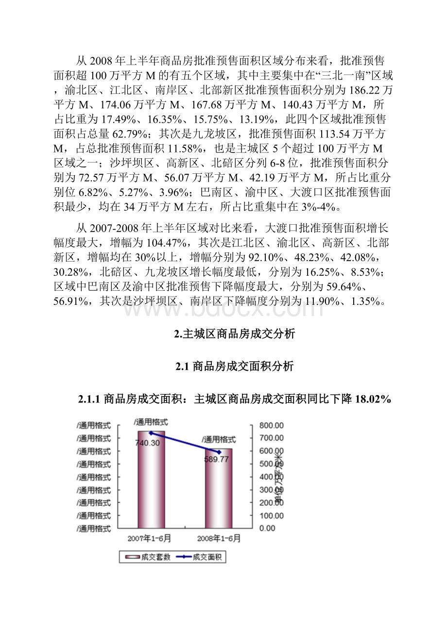 重庆市房地产市场分析报告.docx_第3页