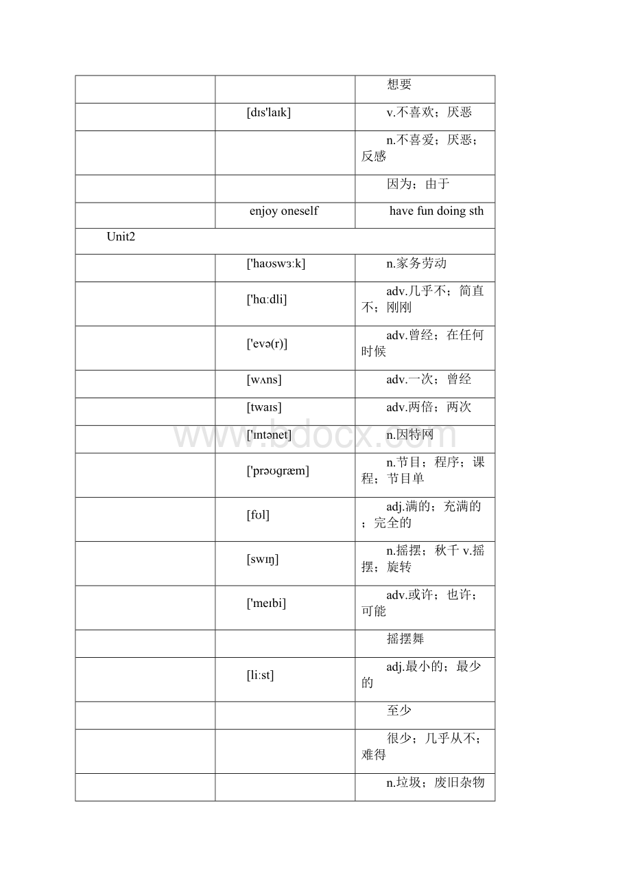 人教版八年级上英语单词汉译英Word文档格式.docx_第3页