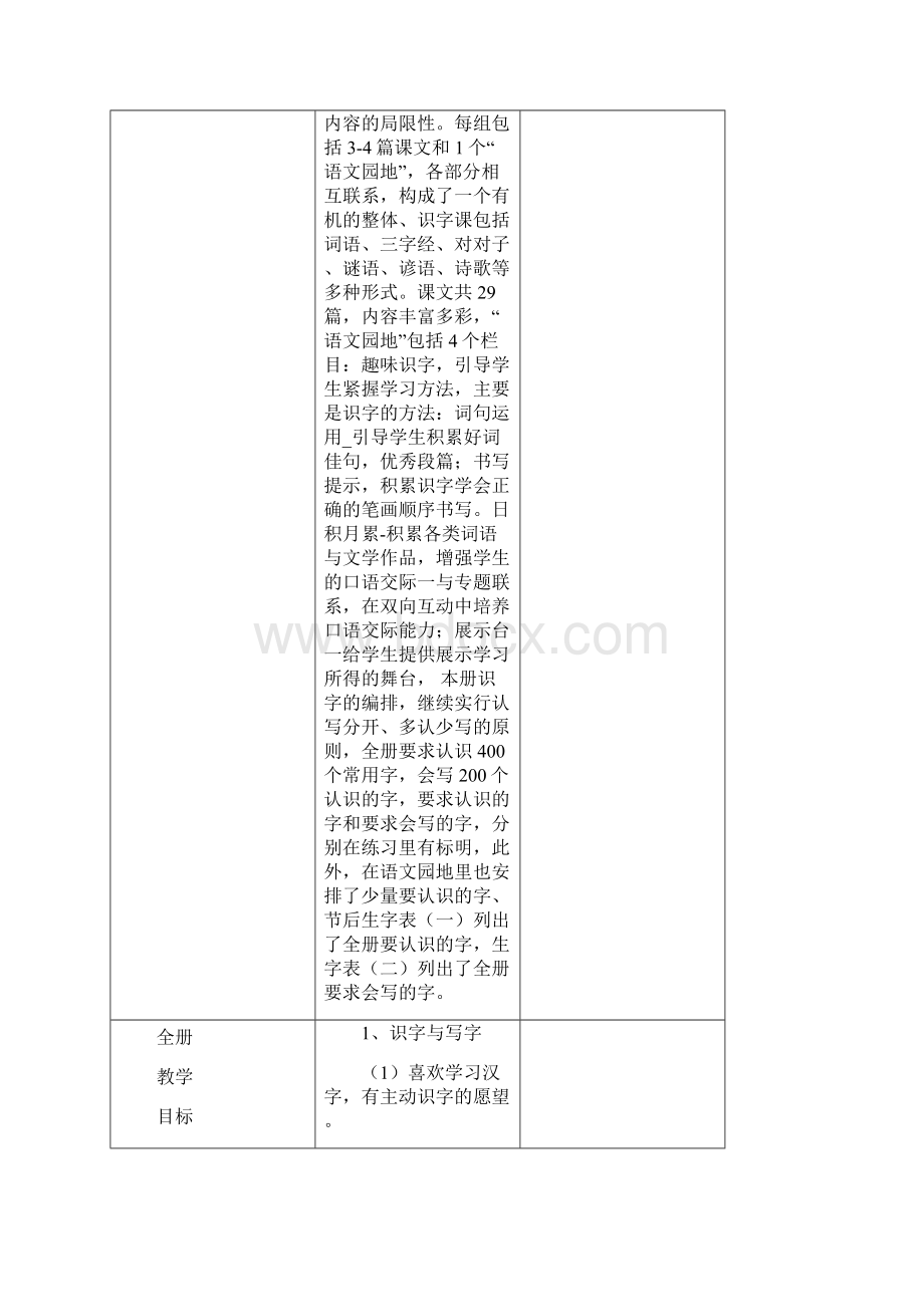 最新人教部编版一年级语文下册第一单元教案教学设计Word下载.docx_第3页