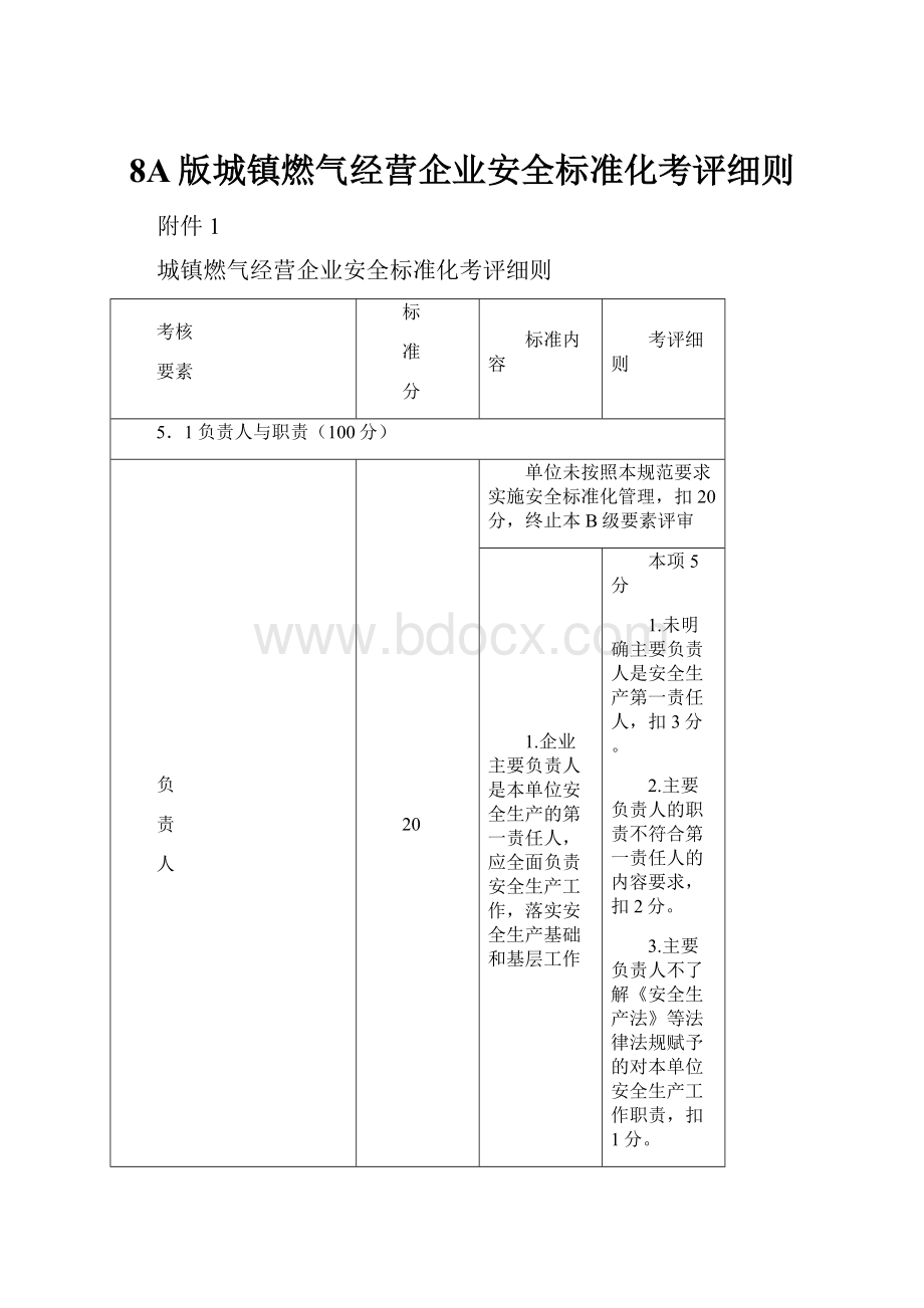 8A版城镇燃气经营企业安全标准化考评细则.docx