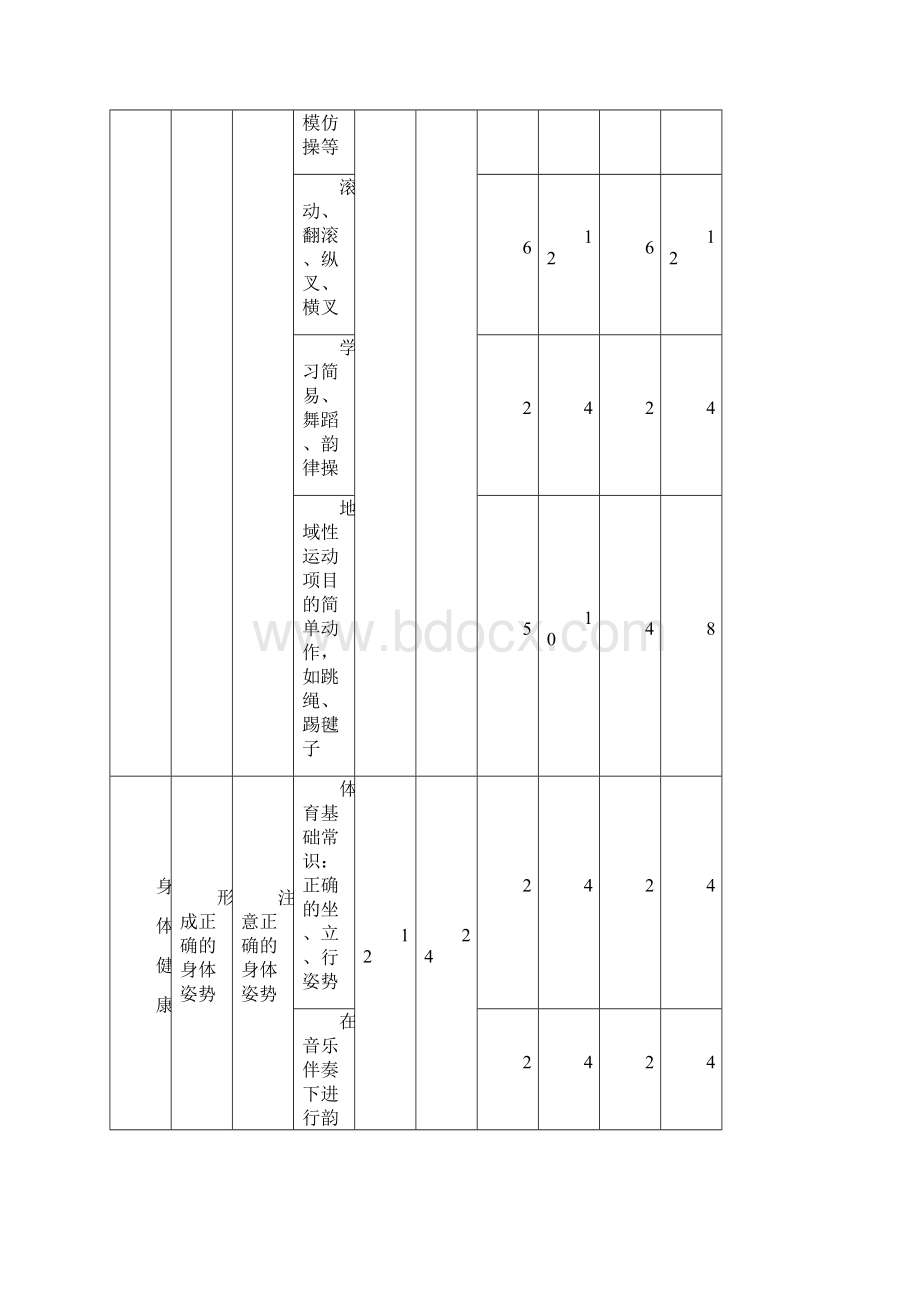 一年级第一学期学年计划.docx_第2页