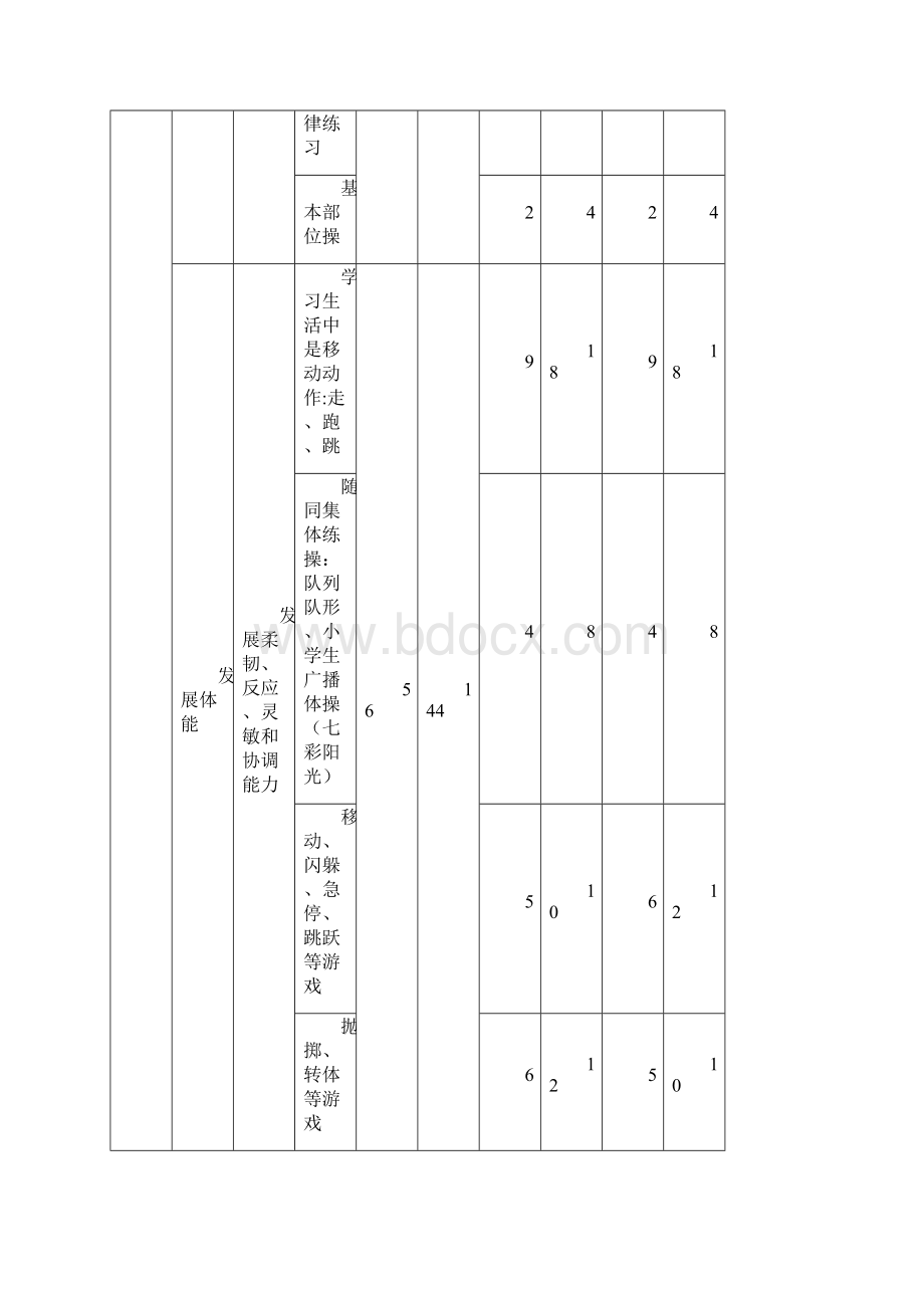 一年级第一学期学年计划.docx_第3页