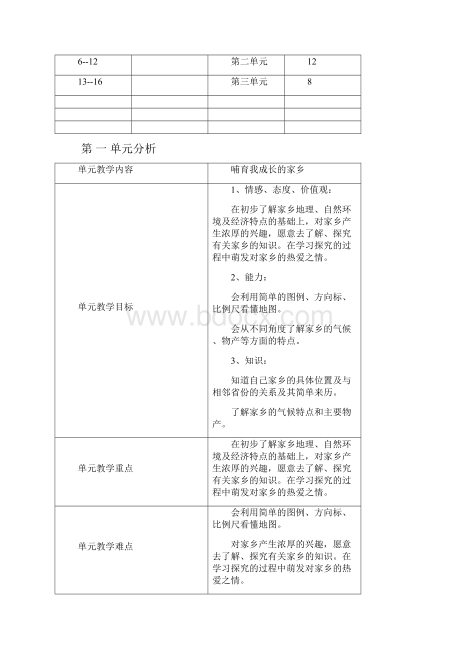 人教版小学四年级下册思品教案.docx_第3页