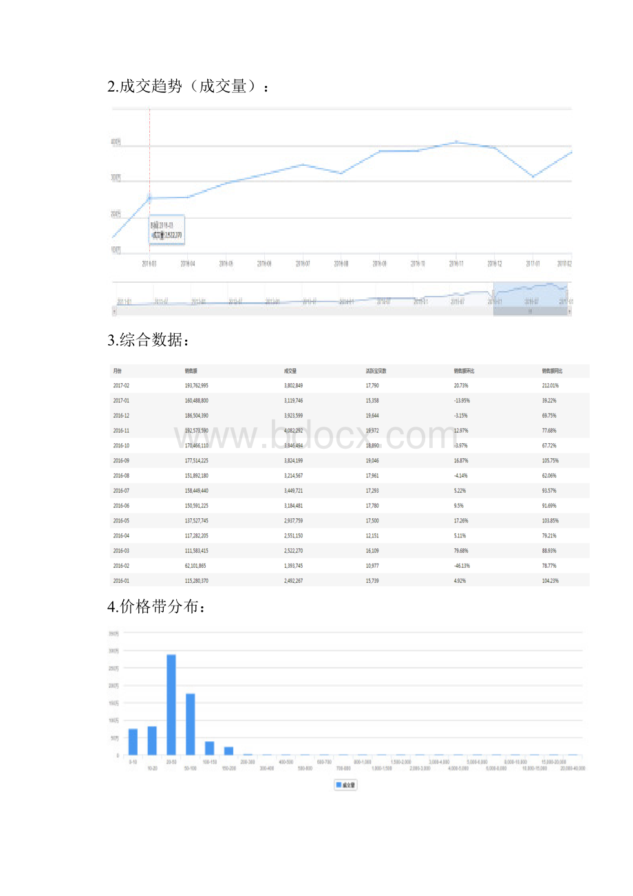 清洁产品分析.docx_第3页