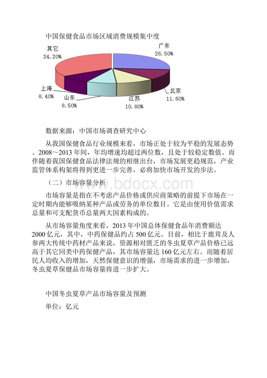 股权投资项目分析报告文档格式.docx_第3页