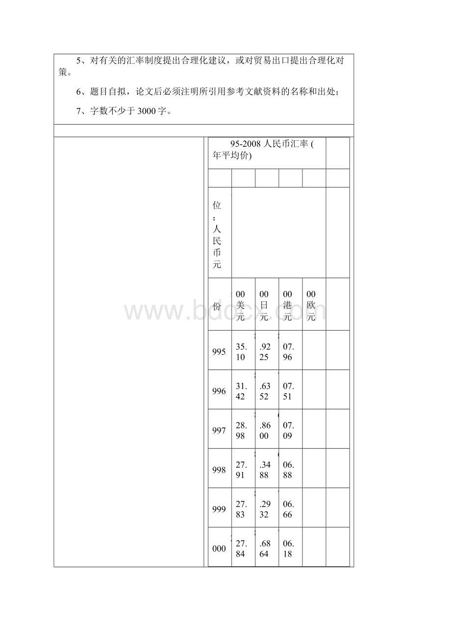 关于人民币汇率Word文档下载推荐.docx_第2页