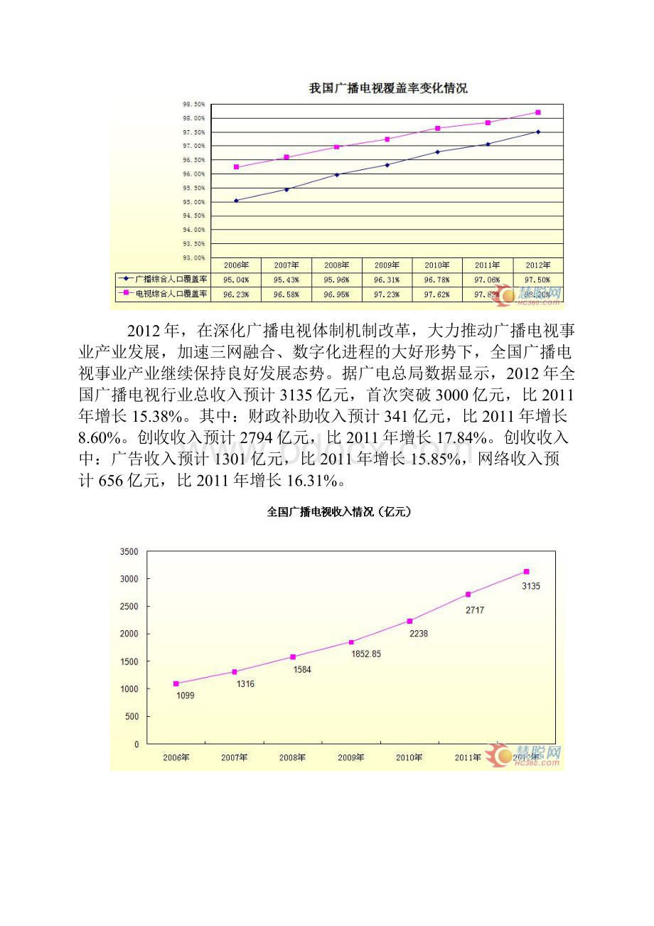 广电行业发展研究报告.docx_第2页